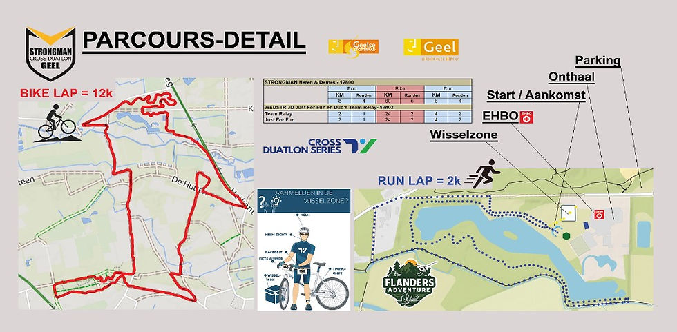 Parcours detail website.jpg