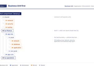 OCI Compartments: the decision you make before you have anything to decide about