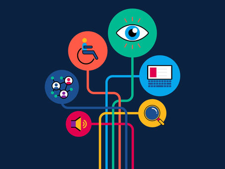 Writing Automated Accesibility Tests for the ARIA framework