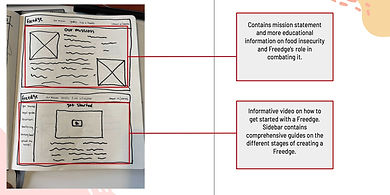 Freedge_-_Google_Slides-6.jpg