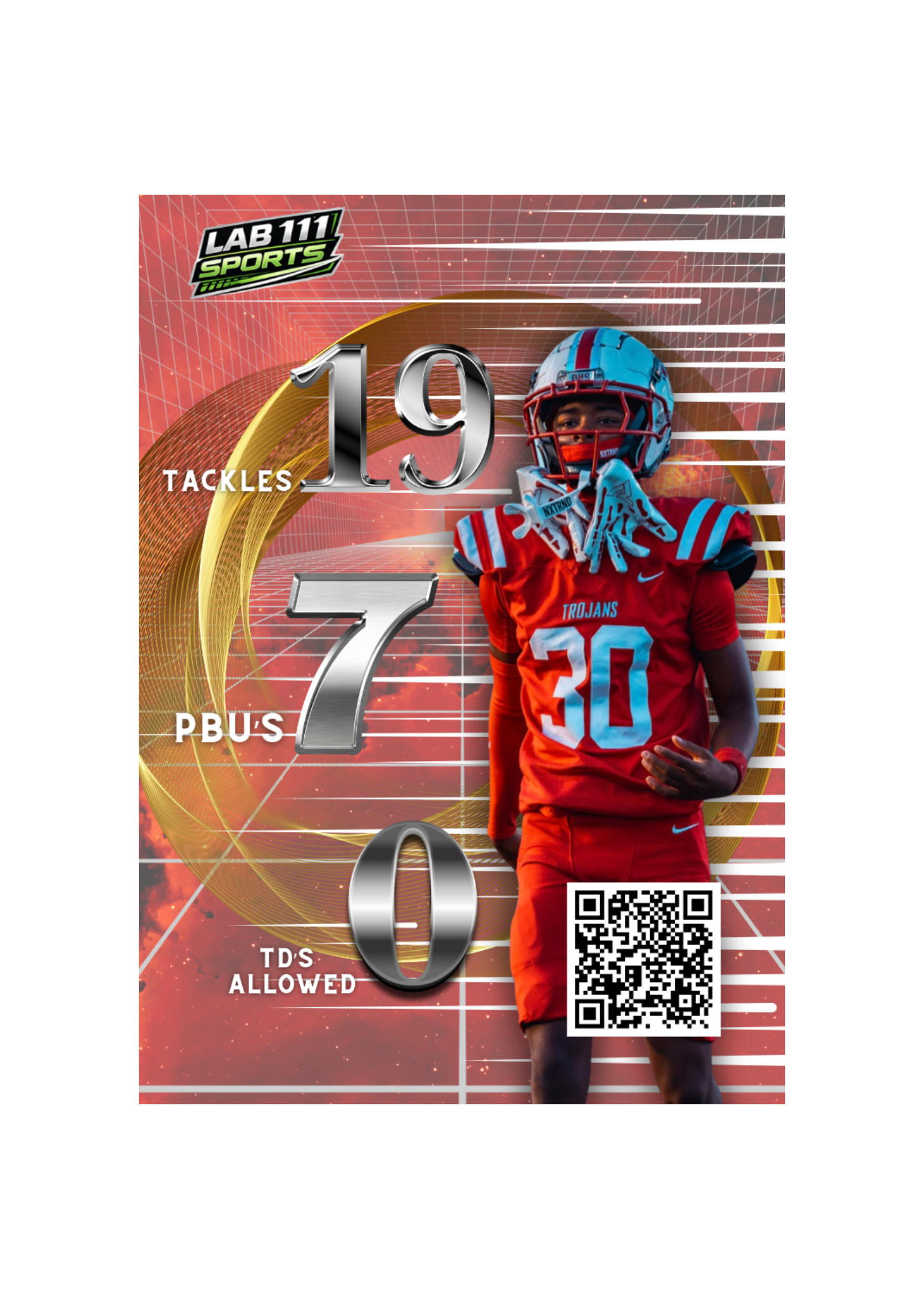 Jalen Rhyne card back