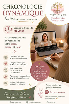 Présentation de la chronologie dynamique, un accompagnement individuel en visio pour se libérer des blocages du passé