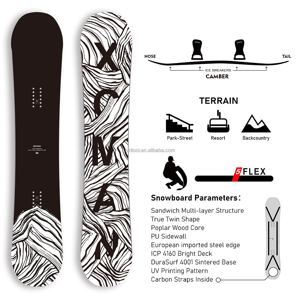 XCMAN スノーボードと詳細、True Twin Shape、Flex、Terrain、Snowboard、パラメーター、DiaNorth-Hokkaido。