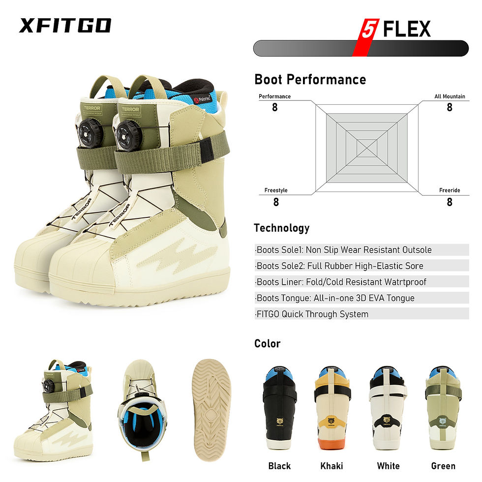サムネイル： XFITGO ブーツ FLEX Best Performance. メンズ速乾性ジッパー長袖スポーツTシャツ ランニングフィットネス通勤カジュアルウェア 情報。