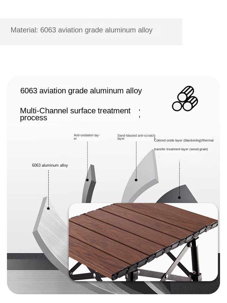 Thumbnail: 6063 aviation grade aluminum alloy Multi-Channel surface treatment process アウトドア防水ジャケット DiaNorth-Hokkaido