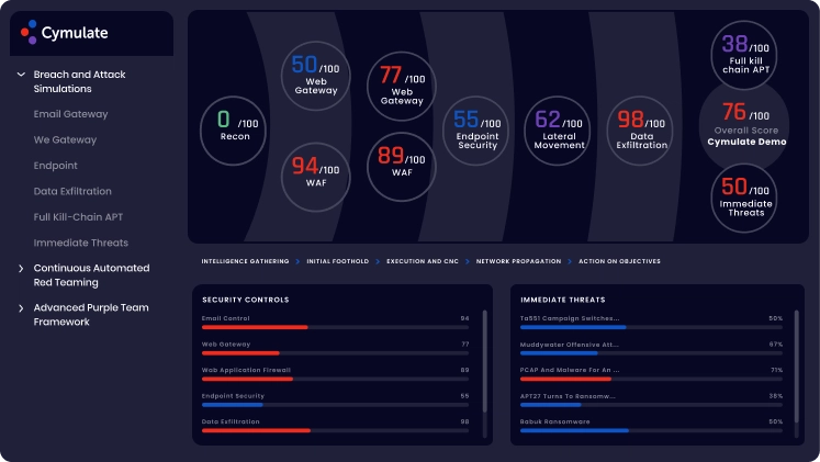 Dashboard-2.png.webp