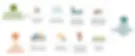 problem-solution-impact.png-2.webp