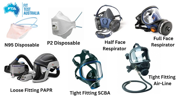 respiratory protective equipment