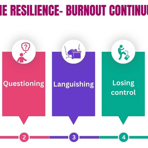 5 Stages of Burnout