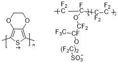 PEDOT_F.gif