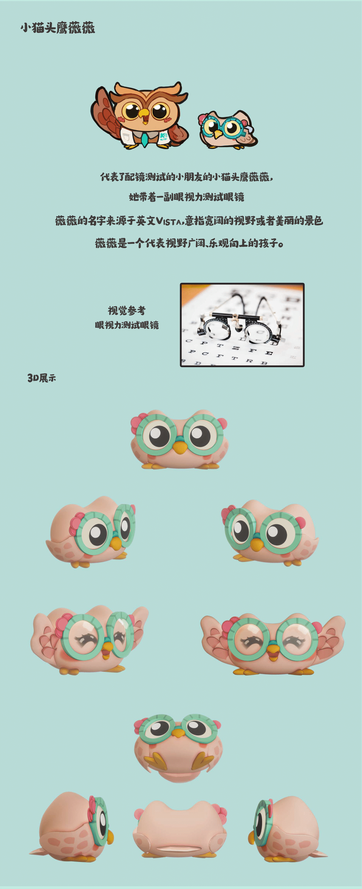 厦门科宏眼科｜品牌IP吉祥物｜介绍3