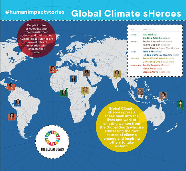 Global climate sherors map and program details