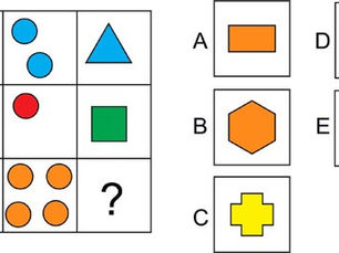 Tests psychométriques et techniques RH