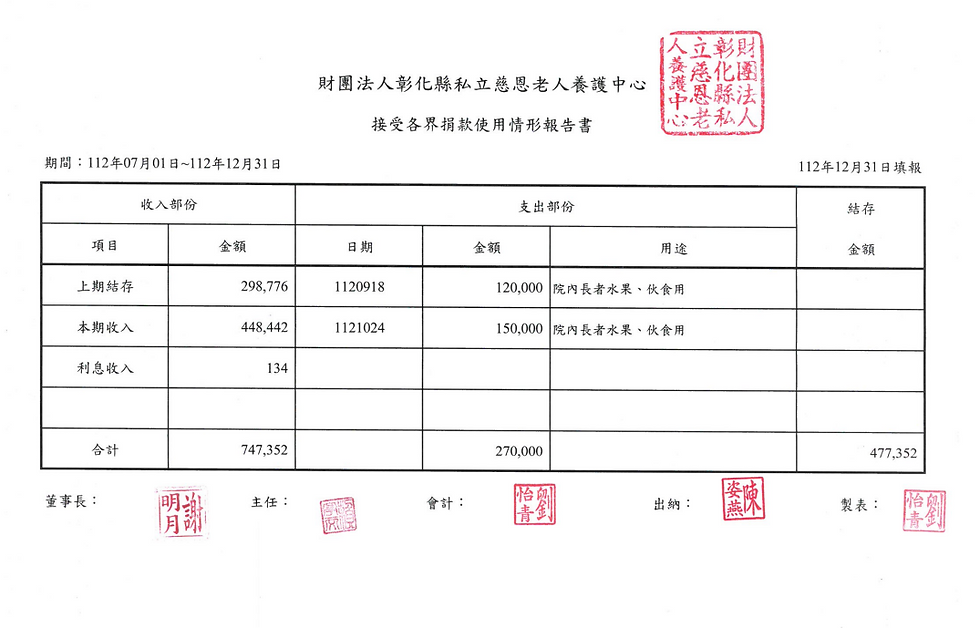 高角度视图的护理人员与老年人互动
