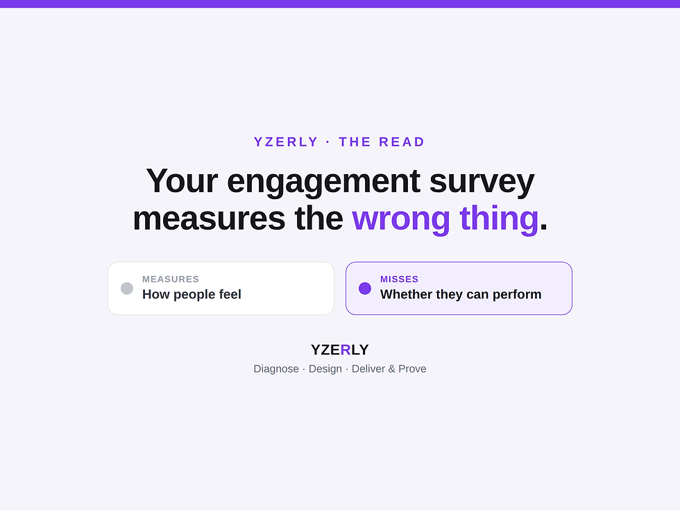 Your Engagement Survey Is Measuring the Wrong Thing