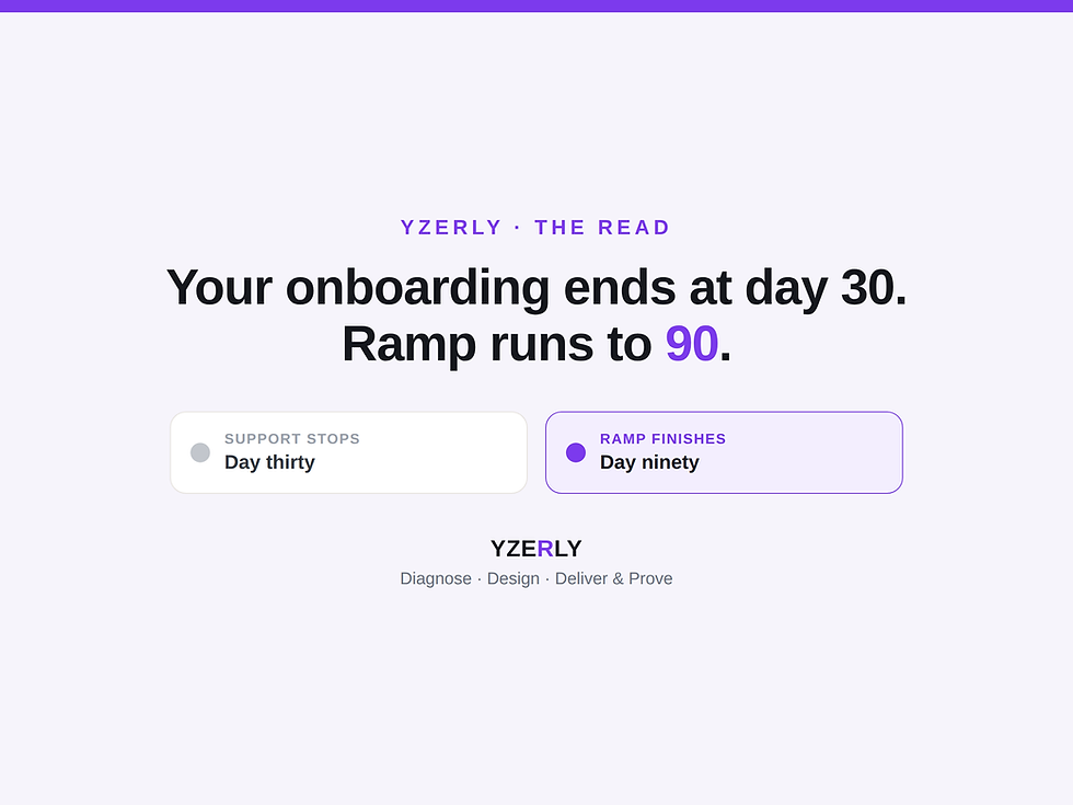 The Onboarding That Quietly Ends at Day 30