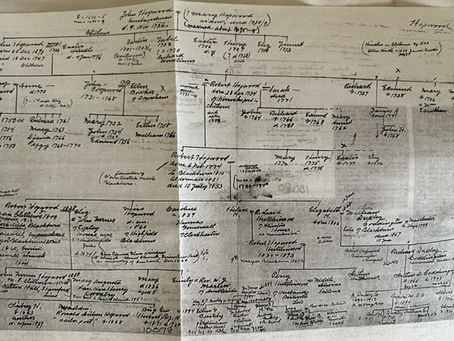 THE LANCASHIRE TEXTILE KINGS (PART 2)