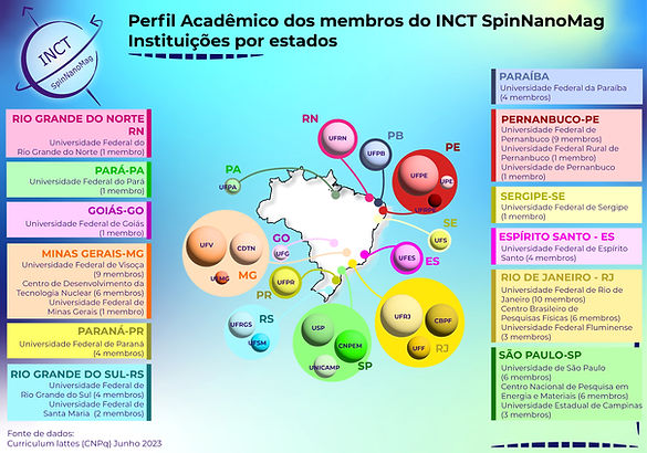 3-estados instituições_edited.jpg