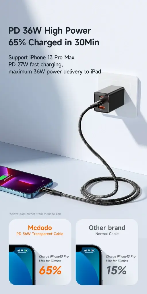 Thumbnail: MCDODO Transparent PD 36W Type-C to Lightning Data Cable Amber Series Black 1.8