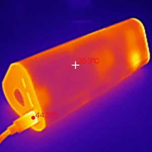 Sharge 170 24k, best for MacBook Pro 16