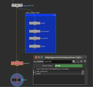 Assign a Volumetric shader, add a Camera, a Light, a Mantra Rop and submit the render to the GridMarkets Cloud.