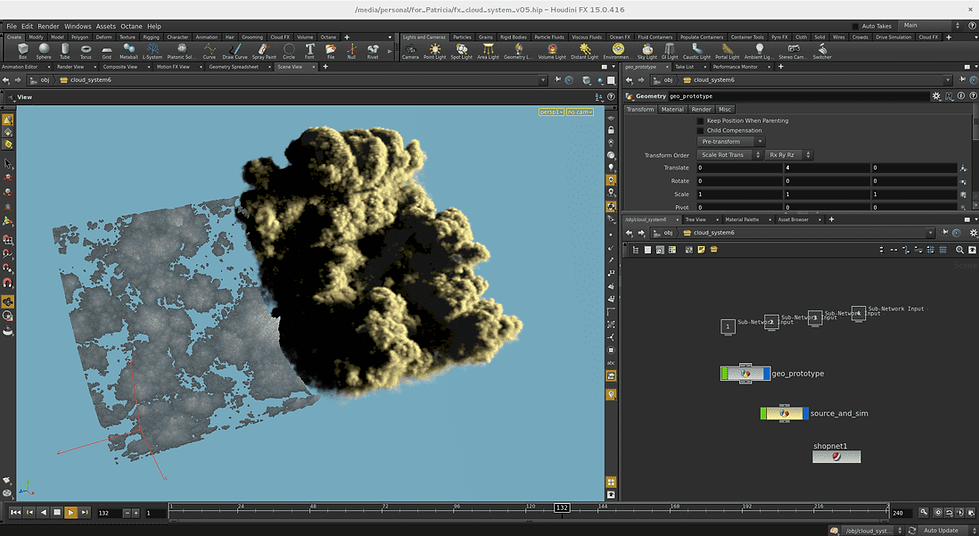 Breakdown of the process: prototype