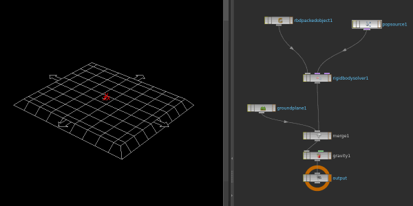 Nodes from one DOP system can often be used with other systems