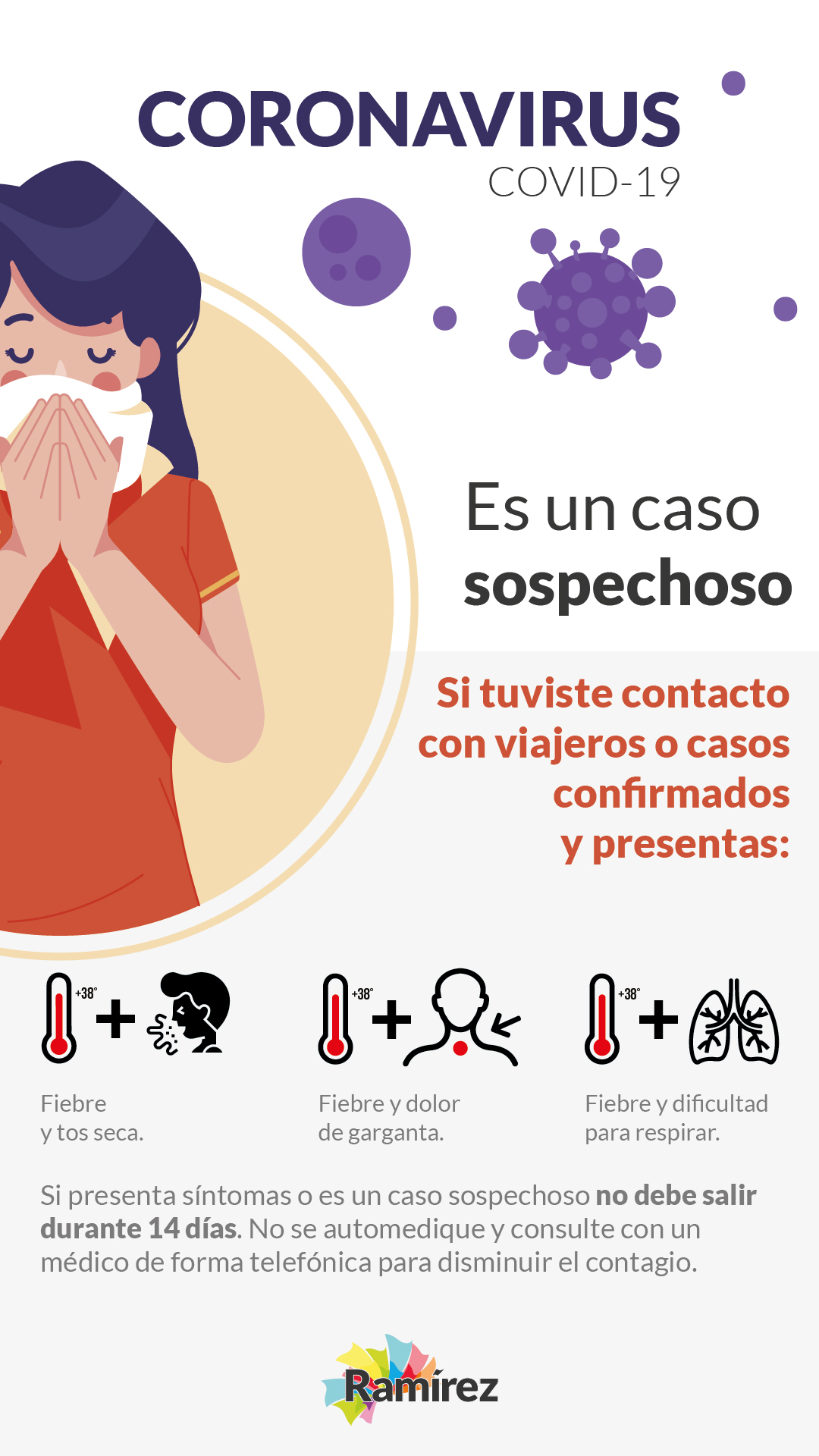 Difusion Covid 19 General Ramirez difusion covid 19 general ramirez