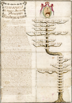 principum1780.png