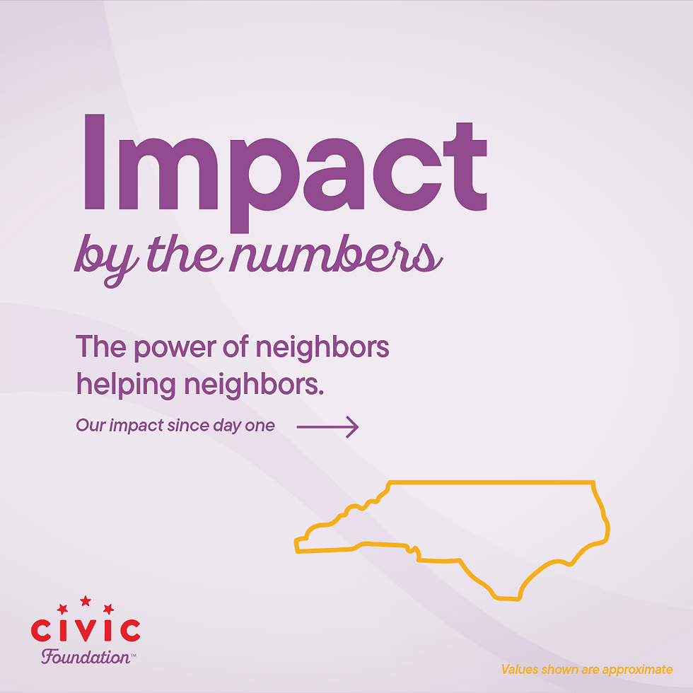Impact stats graphic-10 (2) (1)