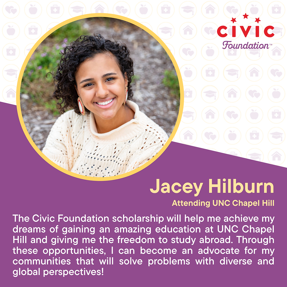 Student Scholarship Posts-17