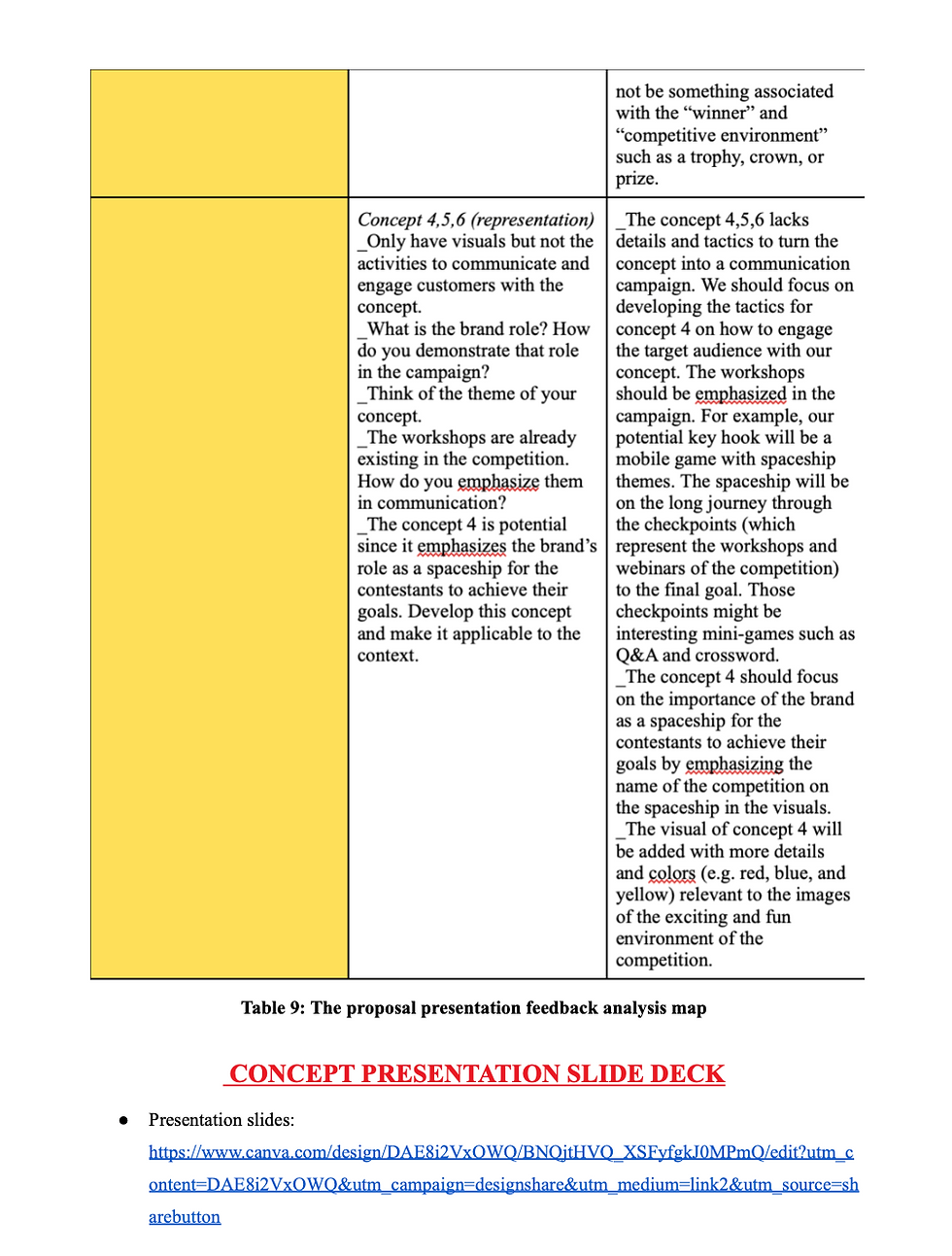 RESEARCH REPORT 33