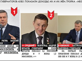 ЮГ РФ.ЮФО. РЕЙТИНГ2020.
ВЛАСТЬ ДОХОДЫ ГУБЕРНАТОРОВ