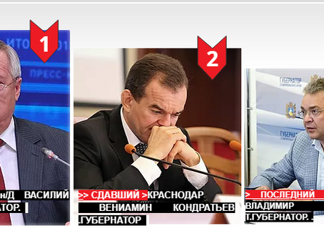 РЕЙТИНГ. ЮГ2021."УРОЖАЙ".Номинация "ВЛАСТЬ"