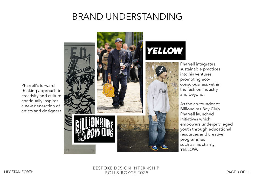 3NEW brand understanding copy