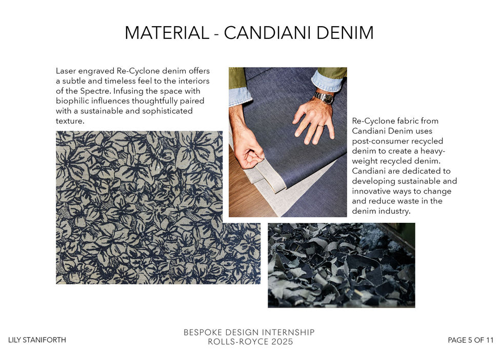 5NEW MATERIAL BOARD DENIM copy