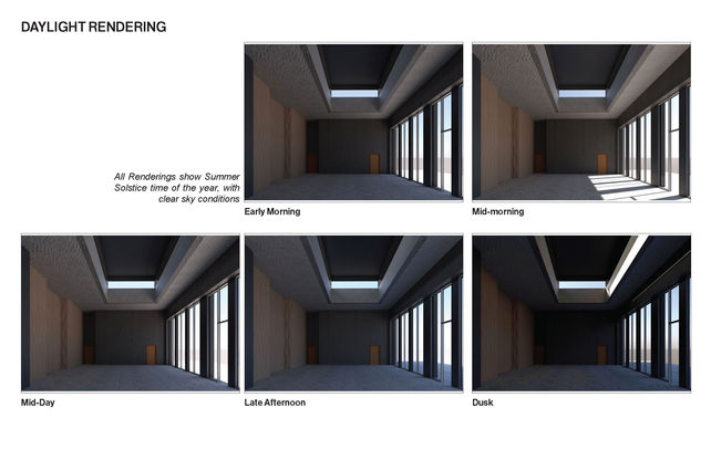 Daylight Renderings