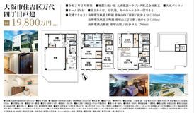 想瞭解全日本的不動產信息?請聯係我們。
