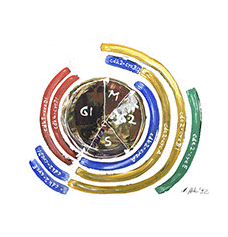 CellCycleRegulation-edited.gif