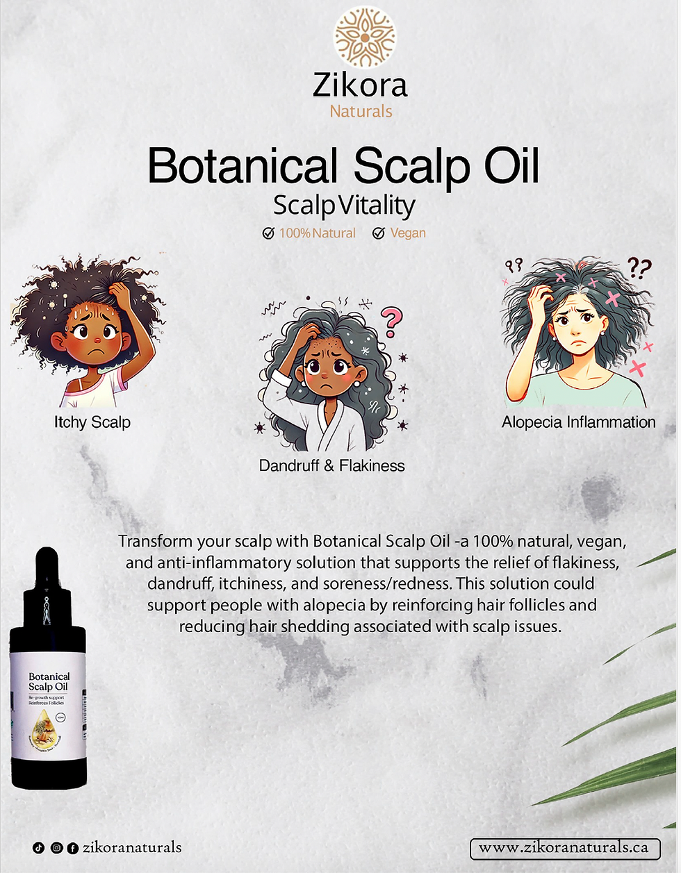 Thumbnail: Botanical Scalp Oil (Scalp Vitality)
