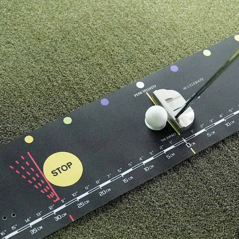 الصورة المصغرة: Right Hand Golf Putting Speed Template 6