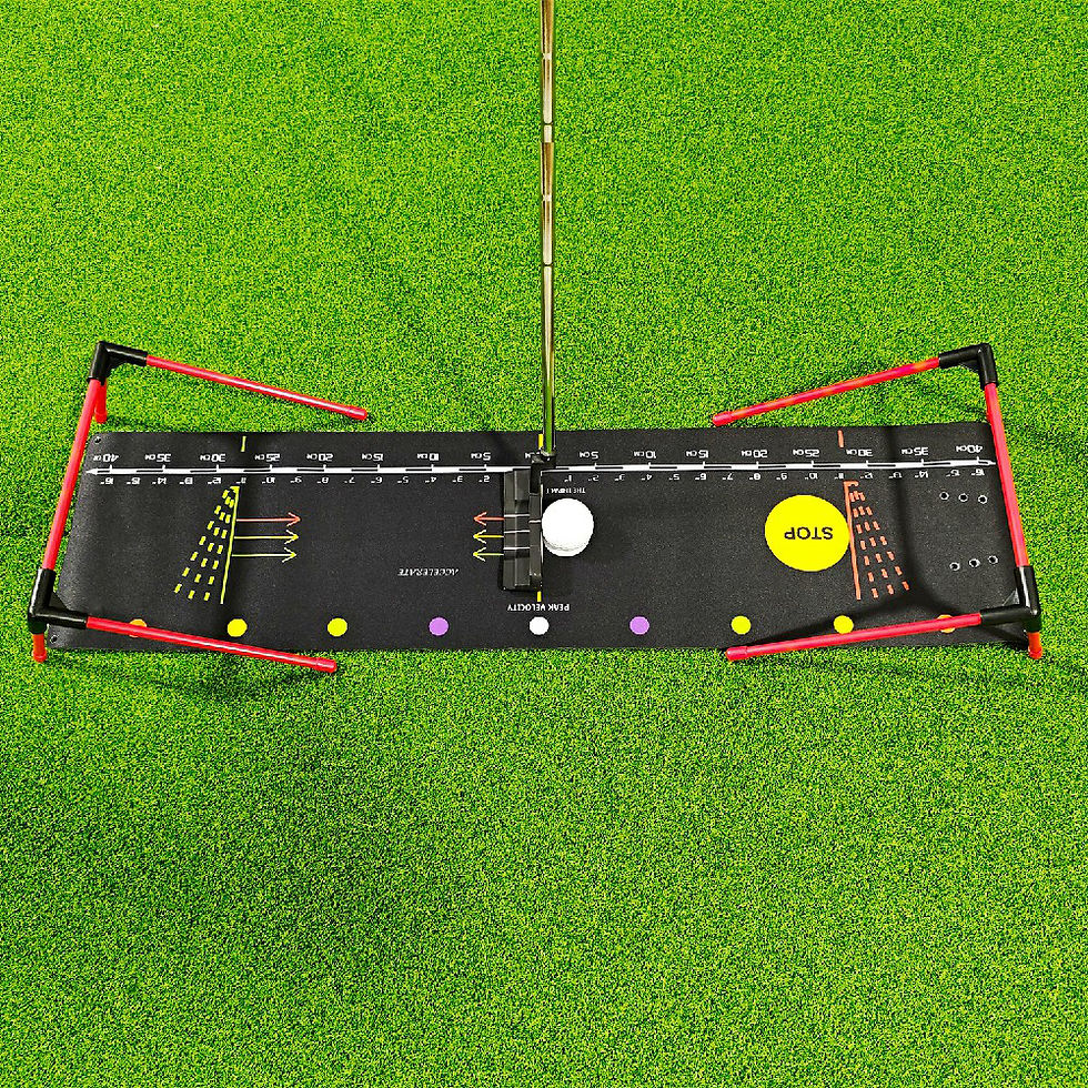 Thumbnail: Golf Putting Amplitude Control  Frame Trainer 8