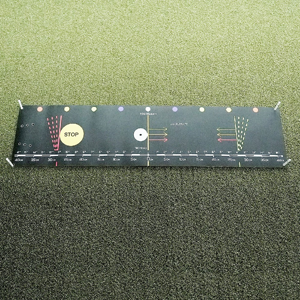 الصورة المصغرة: Right Hand Golf Putting Speed Template 12