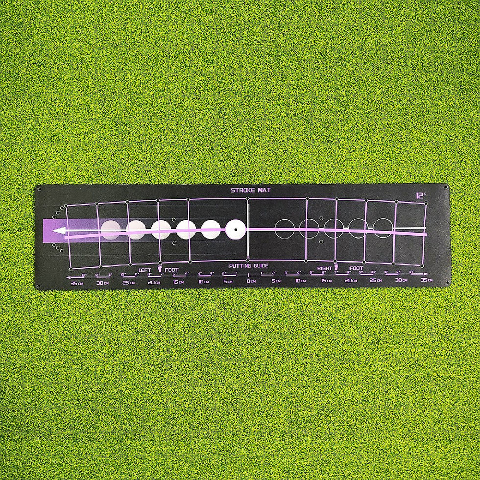 サムネイル： 12 Arc Right Hand Golf Putting Ball Track Template