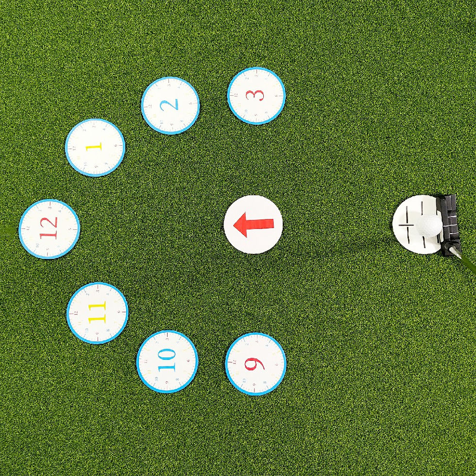 Indexkép: Double-Sided Golf Putting Arrow Pads 8