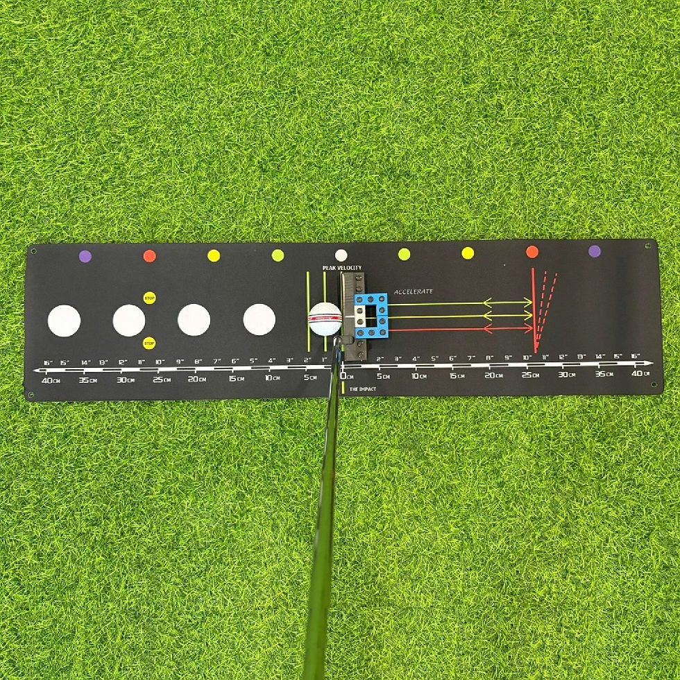 Thumbnail: Golf Putting Stroke Length & Rhythm Tempo Training Template 6