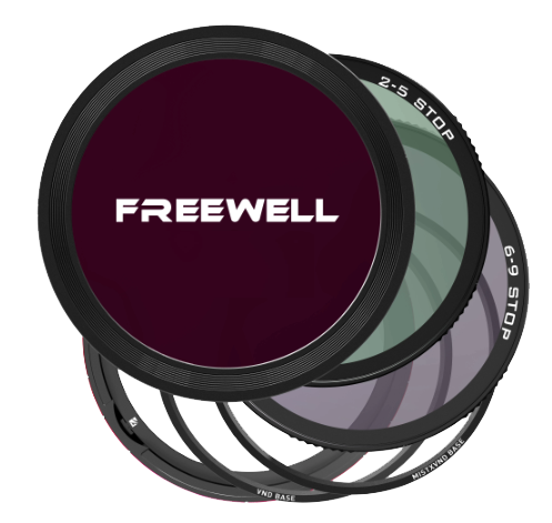 Sistema VND Freewell