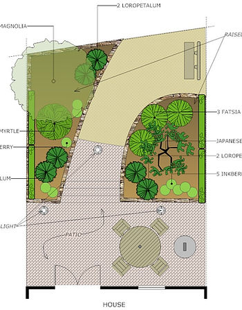 Watford Garden Landscaping Design Service