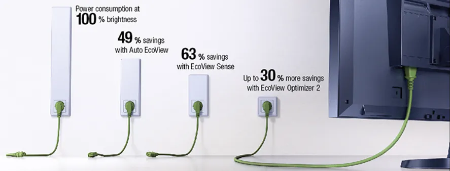 מסך מחשב מקצועי EIZO EV-2760 9 6787f6 5a79215d04a744399b95c269170f719f