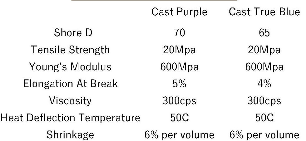mechanical properties.jpg